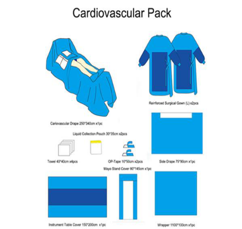 Cardiovascular Pack